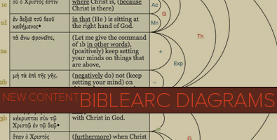 Image 67: BibleArc Diagrams