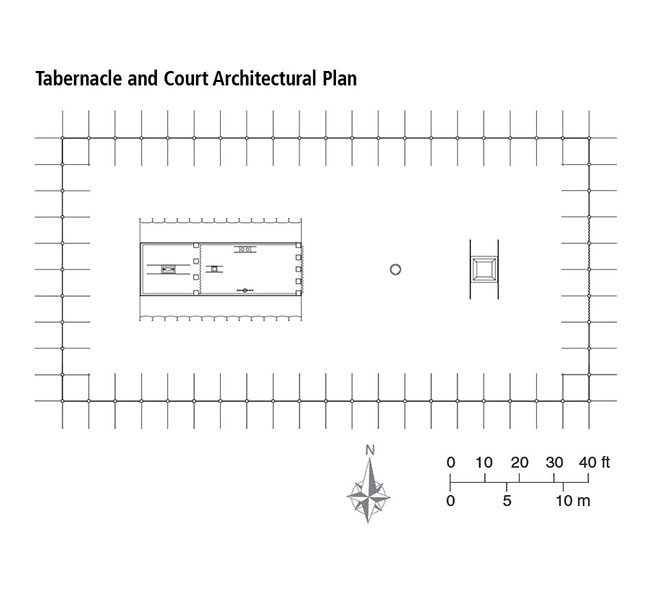 Tabernacle and Court Architectural Plan - ESV Global Study Bible Image