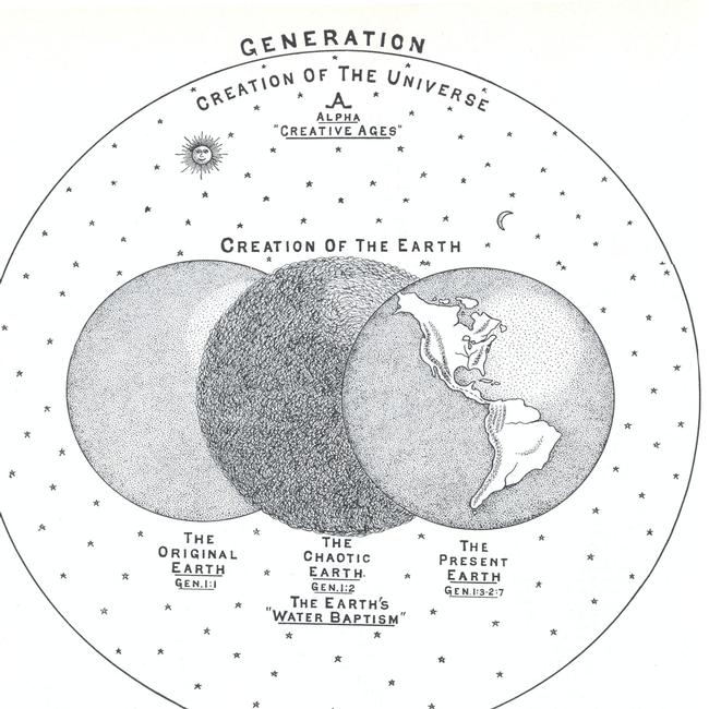 Creation of the Universe - Larkin Charts Image