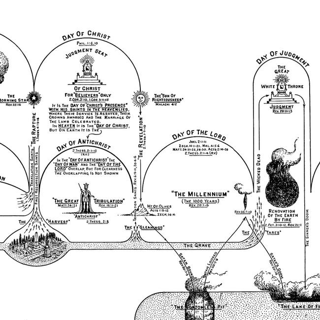 The Prophetic Days of Scripture - Larkin Charts Image