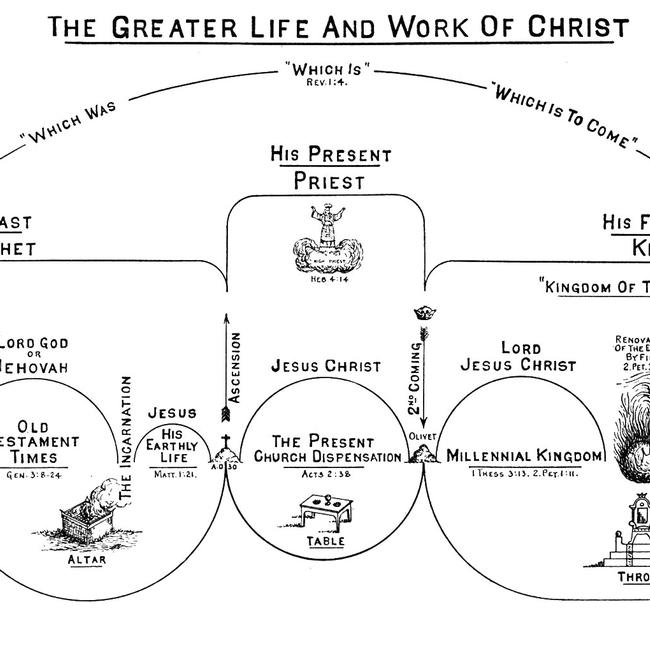 The Greater Life and Work of Christ - Larkin Charts Image