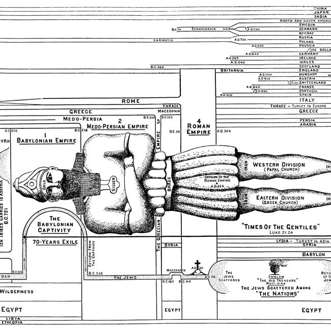 the-gentile-nations-larkin-charts-image