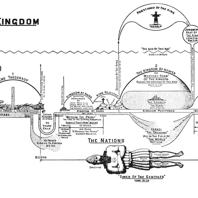 the-kingdom-larkin-charts-image