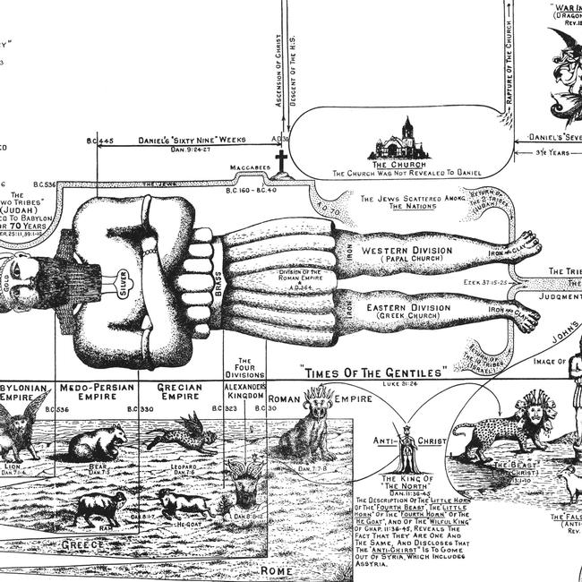 antichrist-and-the-times-of-the-gentiles-larkin-charts-image