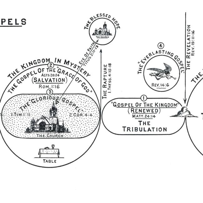 The Four Gospels - Larkin Charts Image