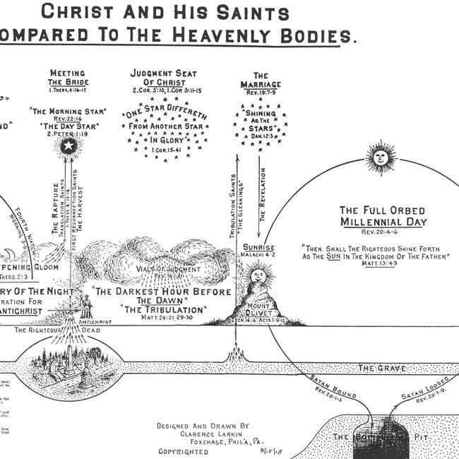 Christ and His Saints Compared to the Heavenly Bodies - Larkin Charts Image