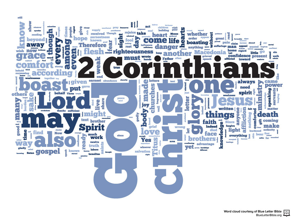 2-corinthians-word-cloud-word-clouds-image