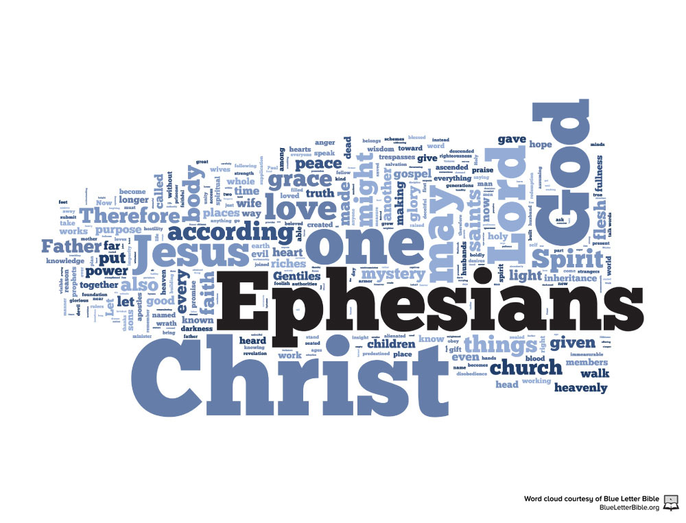 Ephesians - Word Cloud - Word Clouds Image